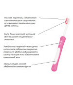 Training Toothbrush (18-36 months) Pink